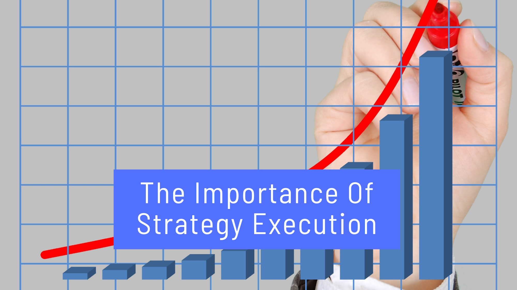 importance of strategy execution